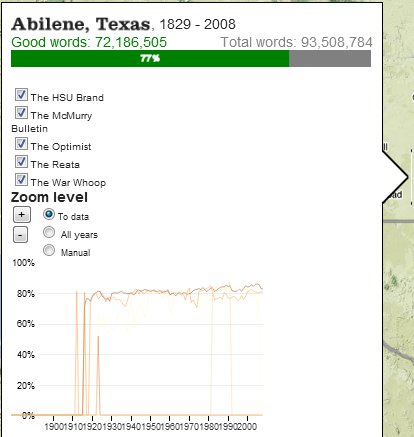 Detail of information available from Abilene, Texas